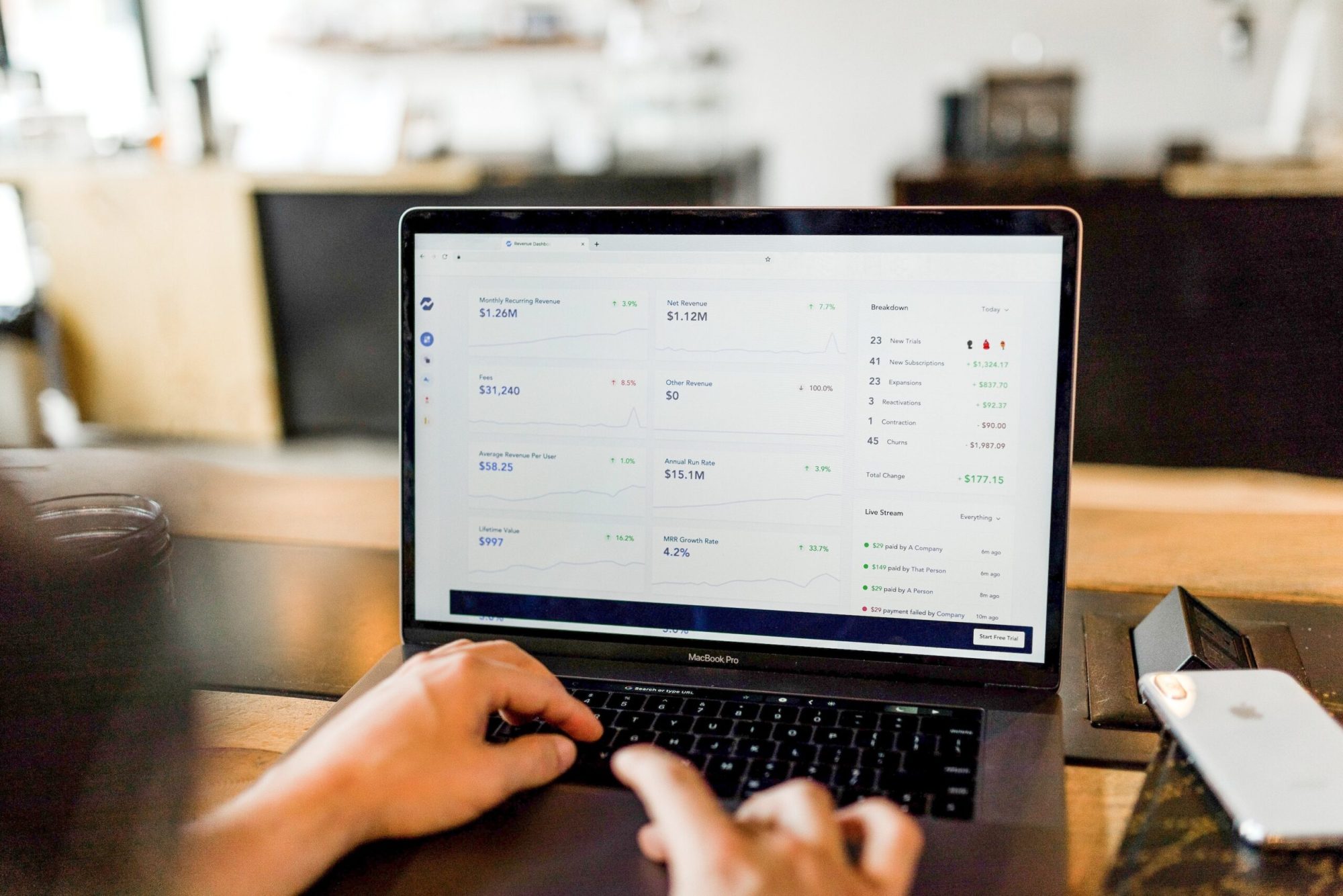 Essential Money Metrics For Scale Ups